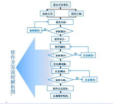 貴州網絡源科技 專業(yè)網站建設與技術開發(fā)服務，助力企業(yè)數字化轉型