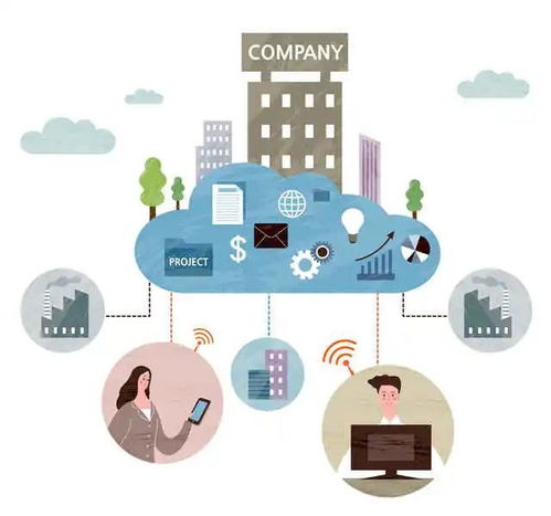 云原生 為云而生，構(gòu)筑數(shù)字世界新未來的網(wǎng)絡(luò)技術(shù)引擎